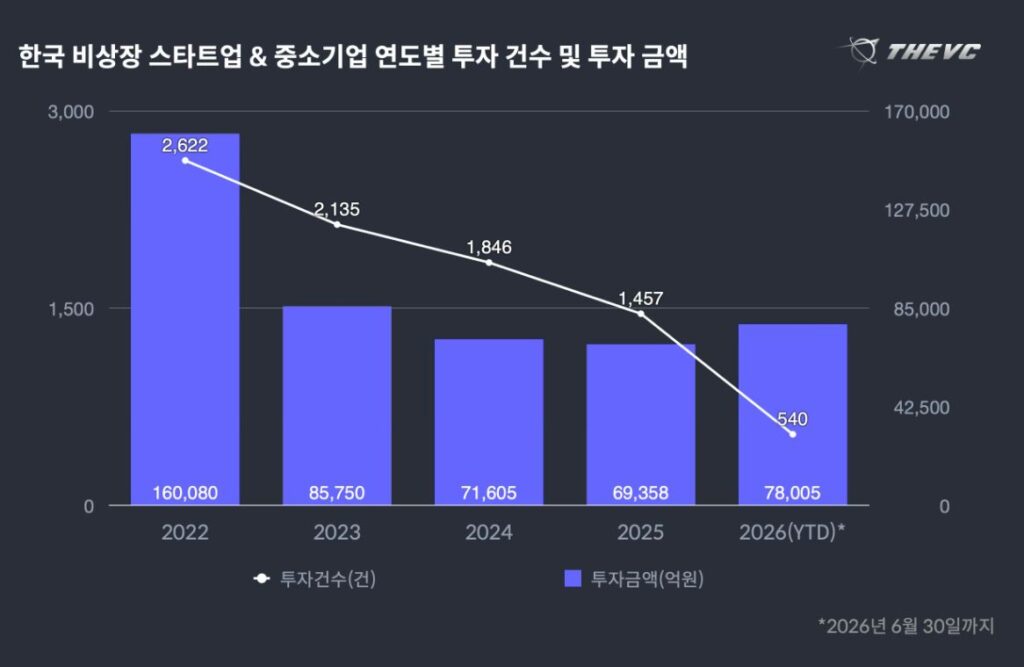 1 - 와우테일
