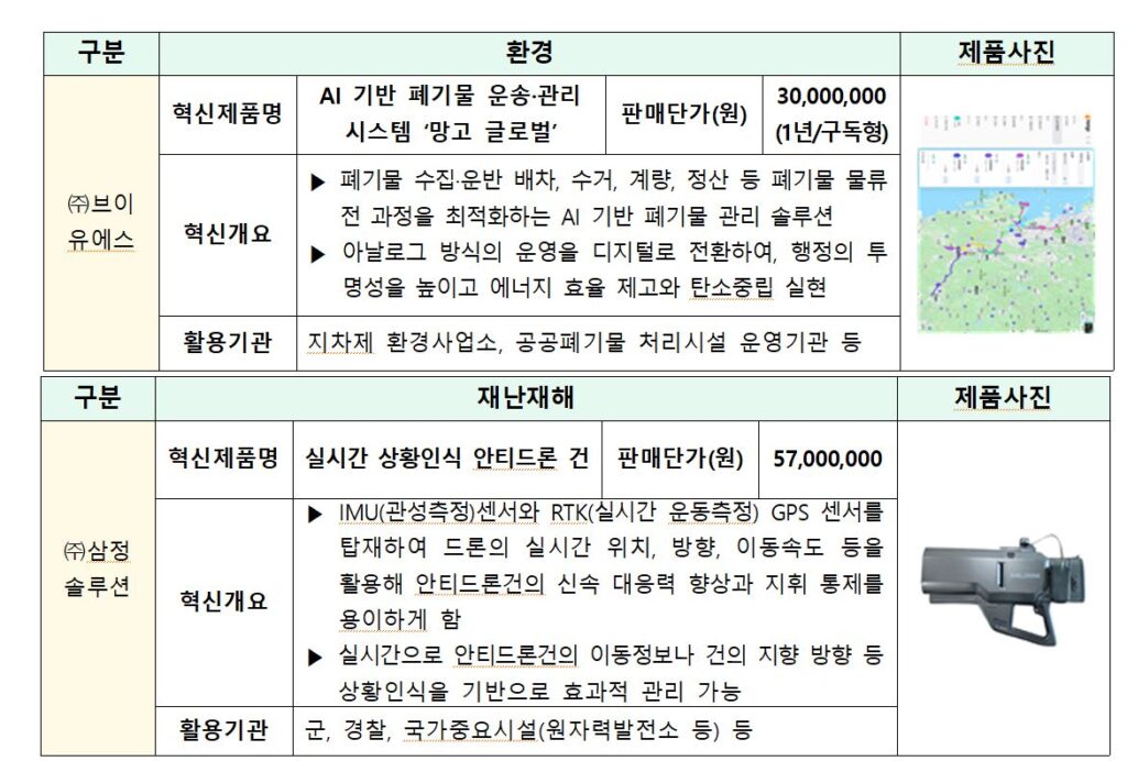 1 6 - 와우테일
