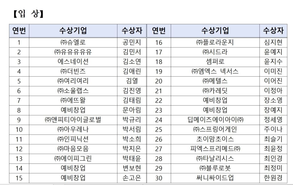 14 - 와우테일