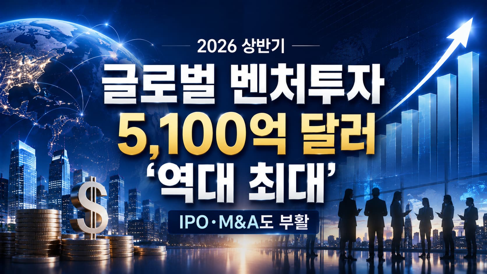 상반기 글로벌 벤처투자