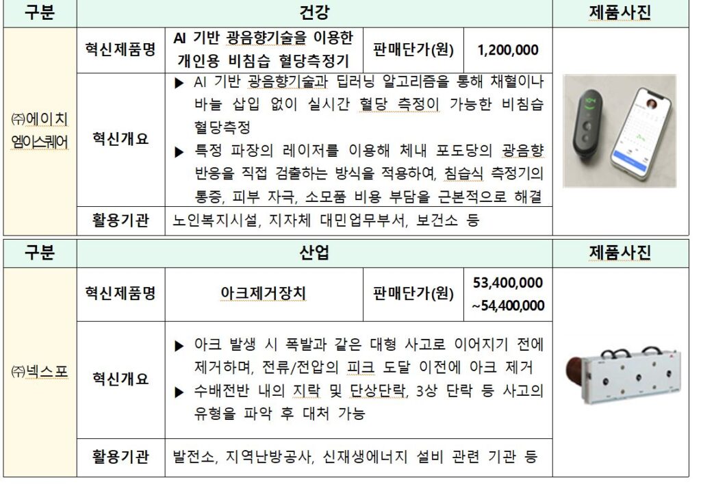 2 1 - 와우테일