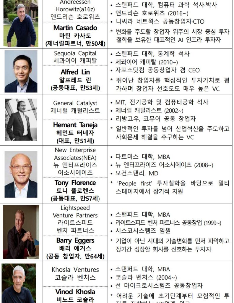 2 4 - 와우테일