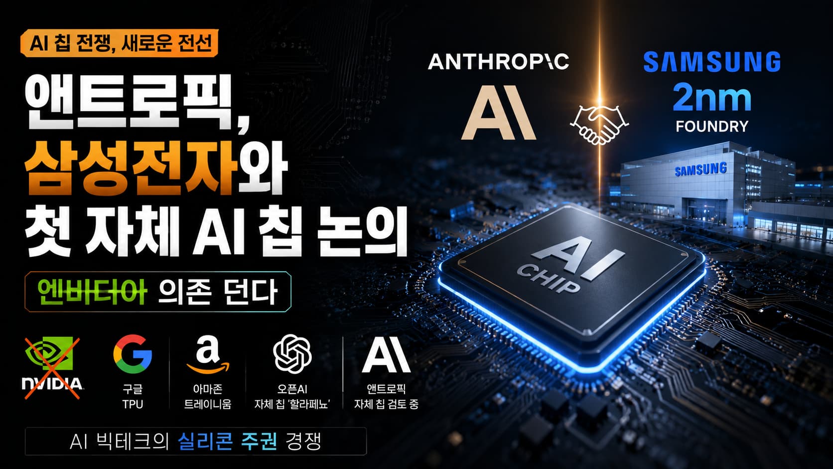 앤트로픽, 삼성전자와 첫 자체 AI 칩 논의… 엔비디아 의존 던다