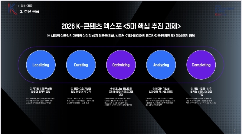 KEYMAG 3 - 와우테일