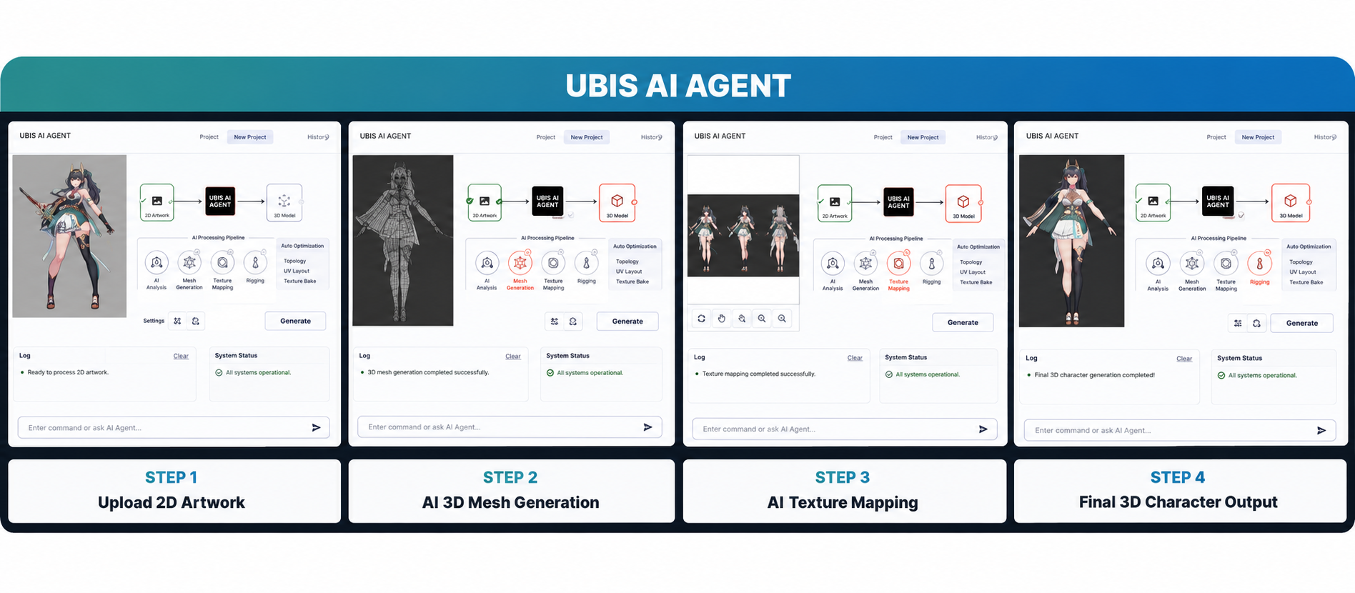 2. 제품 서비스 이미지_UBIS AI AGENT.png