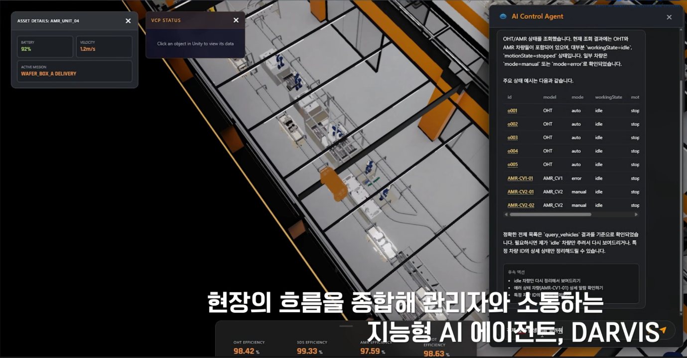 다임리서치, 중기부-인텔 '인지니어스' 글로벌 협업 기업 선정 1 다임리서치, 중기부-인텔 '인지니어스' 글로벌 협업 기업 선정