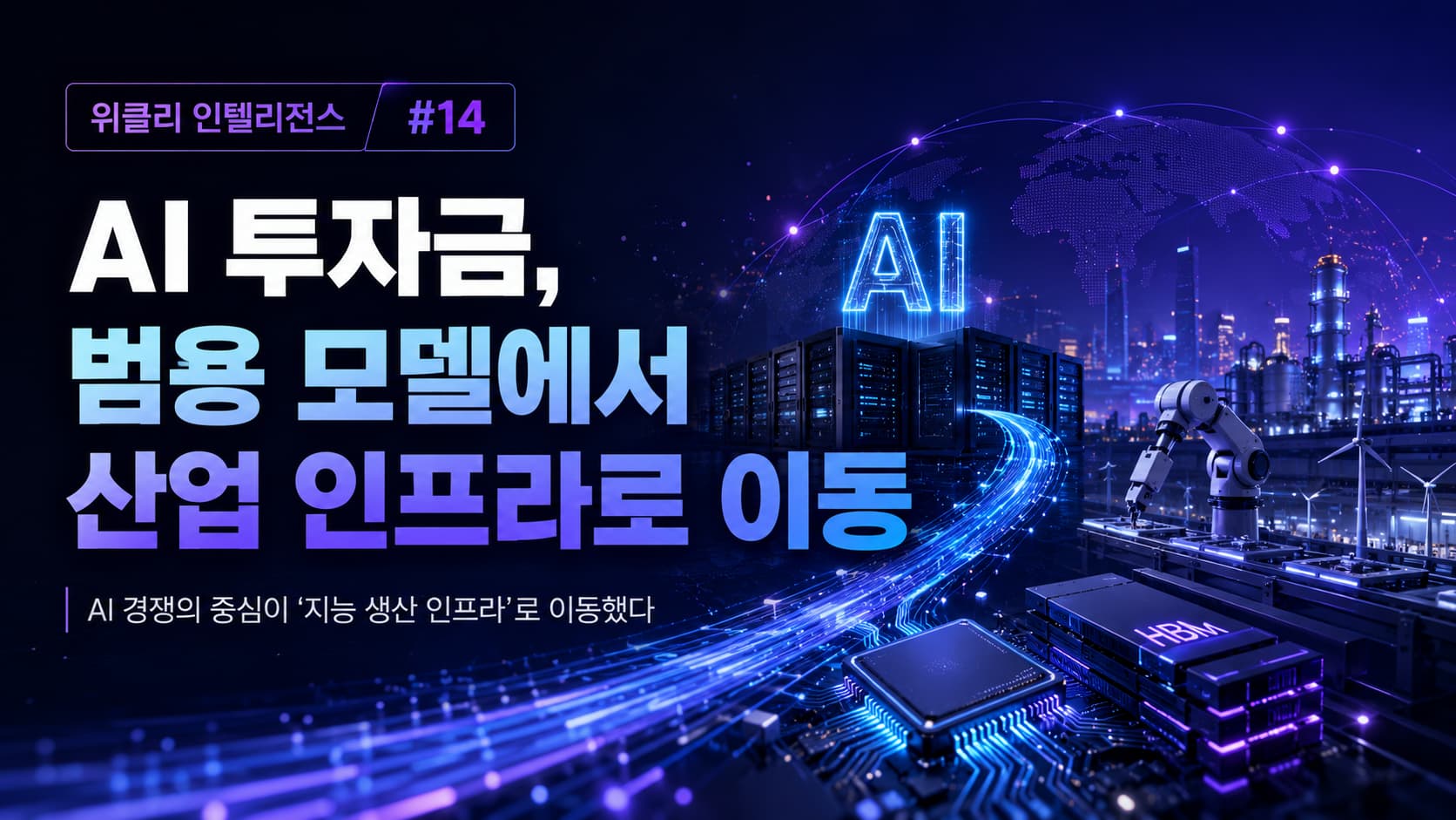[위클리 인텔리전스 #14] AI 투자금, 범용 모델에서 산업 인프라로 이동