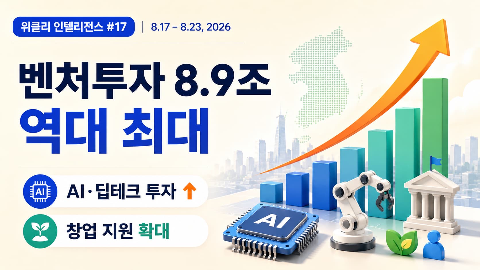 [위클리 인텔리전스 #17] 상반기 벤처투자 8.9조 '역대 최대' 기록, 정부는 초기·지역·예비 창업자 지원 대폭 확대