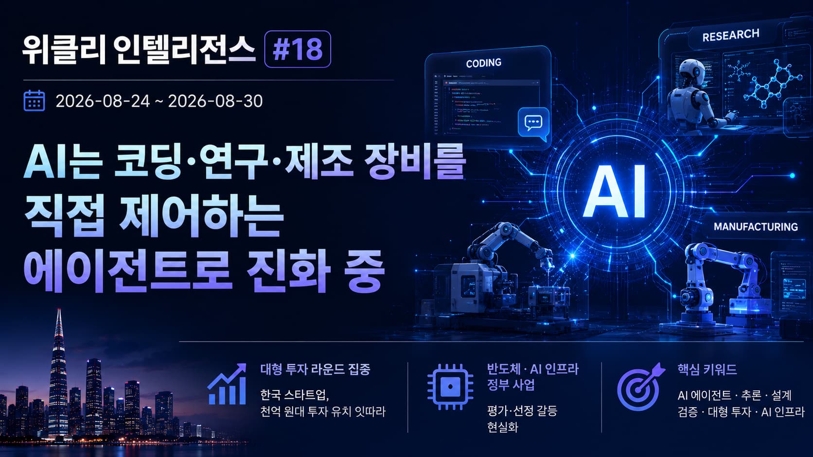 위클리 인텔리전스 #18 AI는 이제 코딩·연구·제조 장비를 직접 제어하는 에이전트로 진화 중