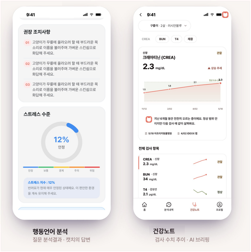 Catchy_제품이미지1_행동언어분석_건강노트.png