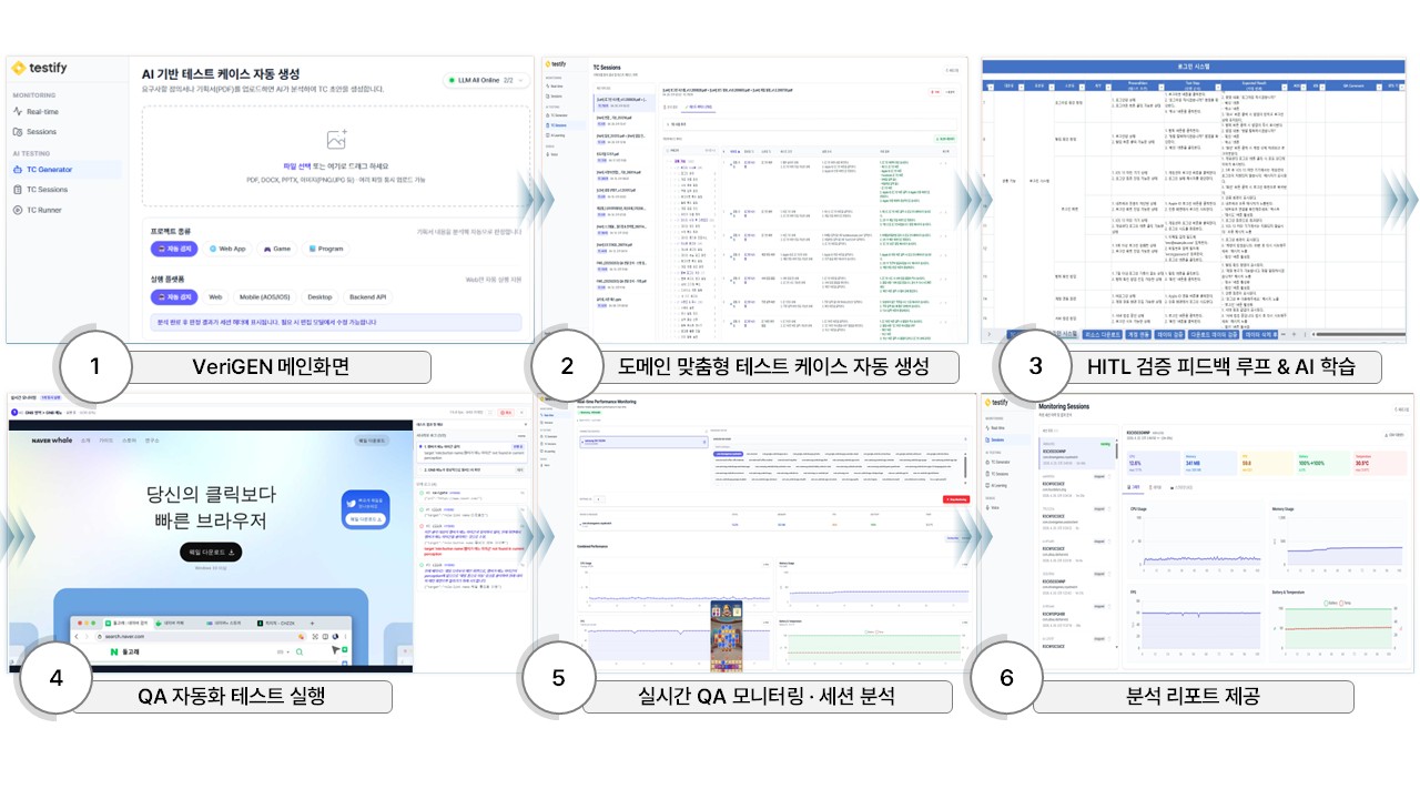 제품 VeriGEN 이미지.jpg