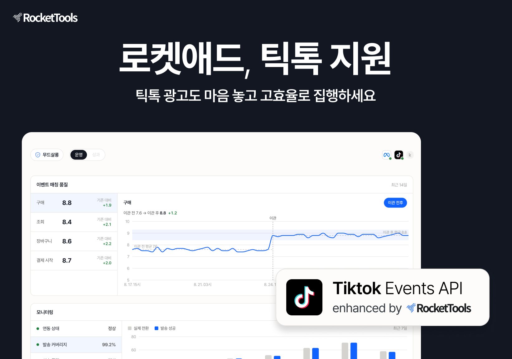 로켓툴즈, 전환최적화 솔루션 '로켓애드'에 틱톡 연동