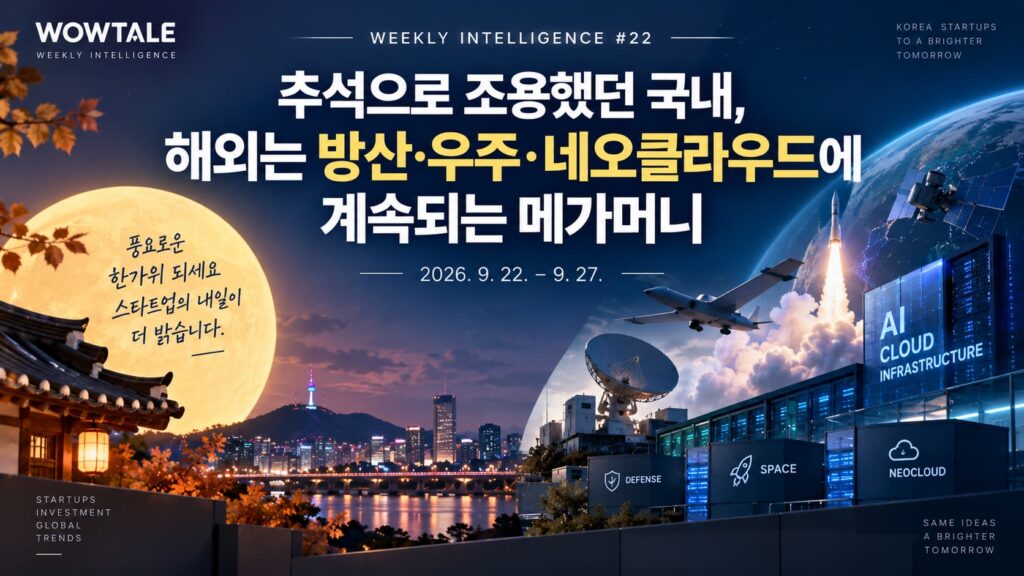 wowtale weekly intelligence 022 cover - 와우테일