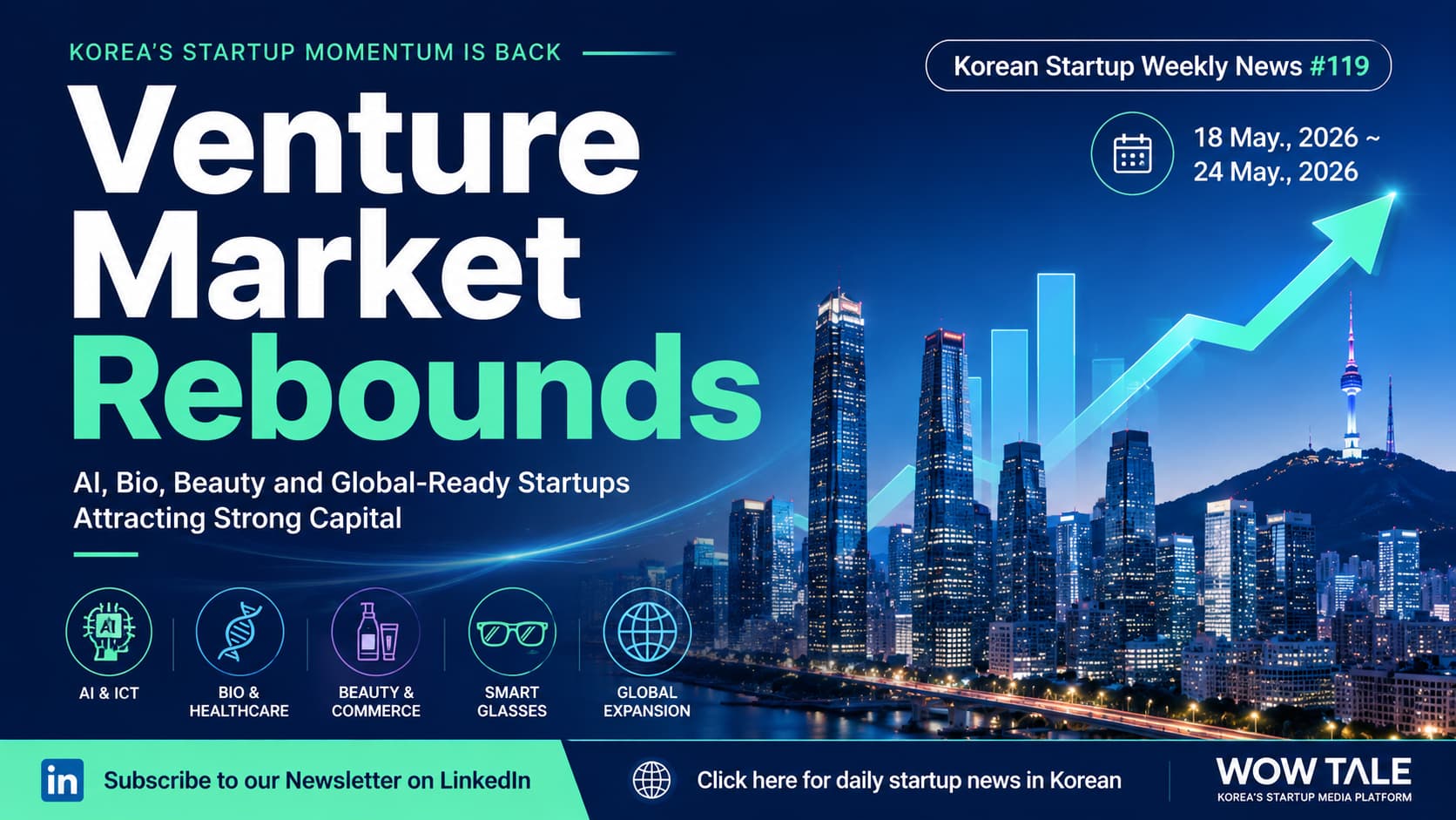 Korean Startup Weekly News #119