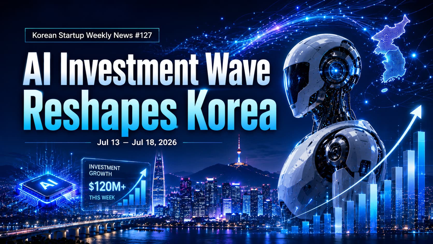 Korean Startup Weekly News #127