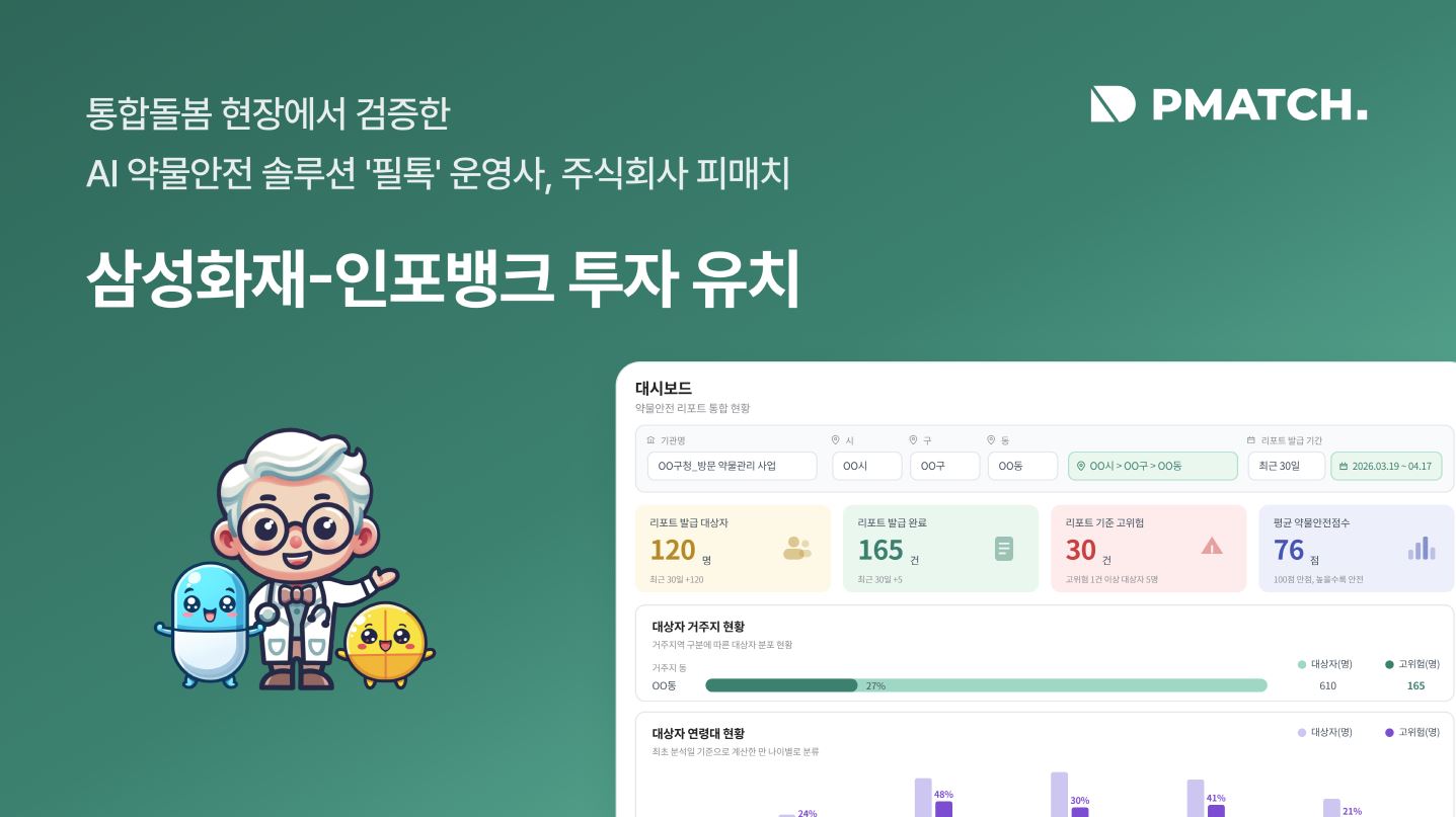PMatch, developer of the AI medication safety solution Pilltalk, has secured an undisclosed investme...