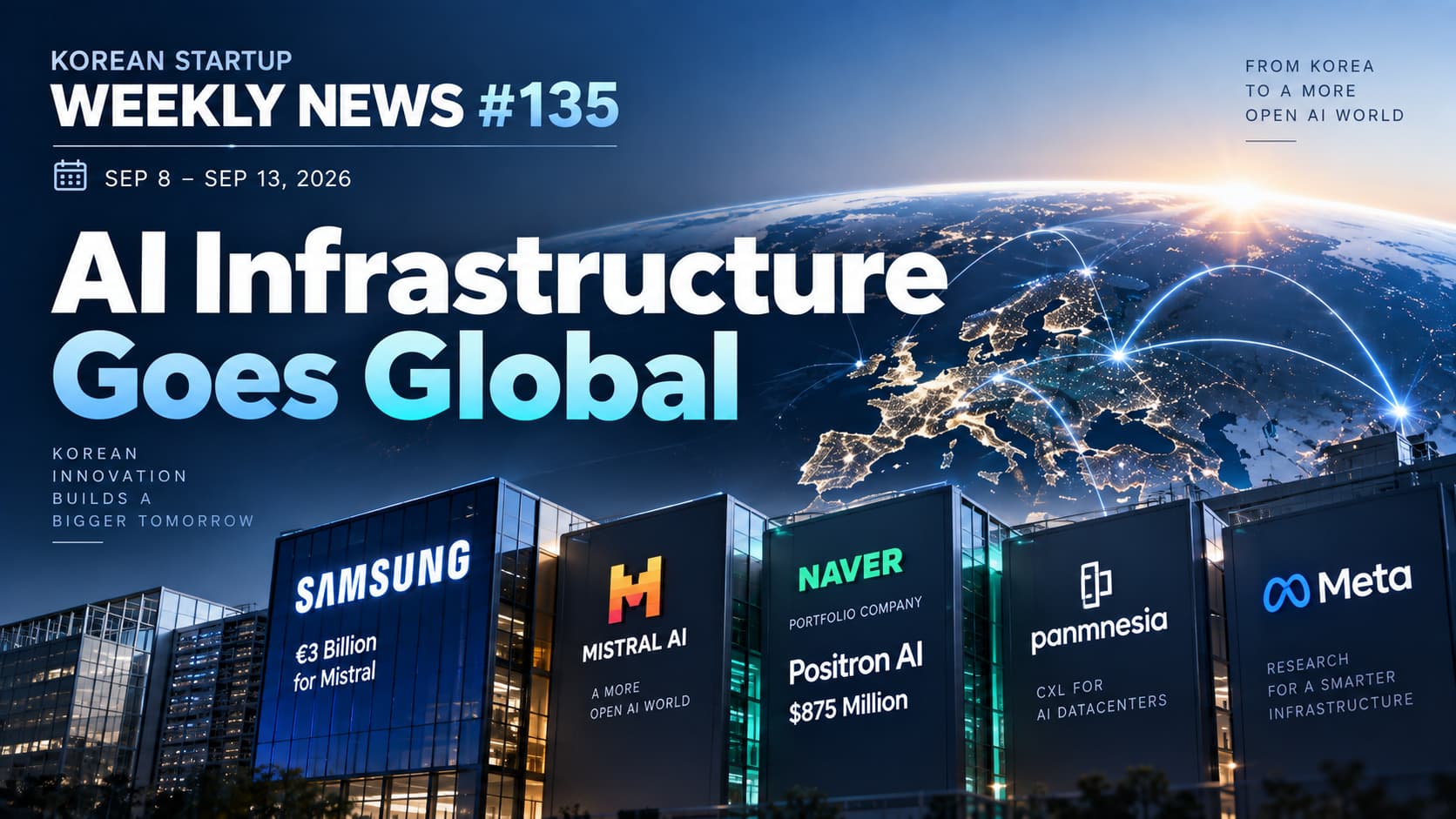 AI Infrastructure Goes Global