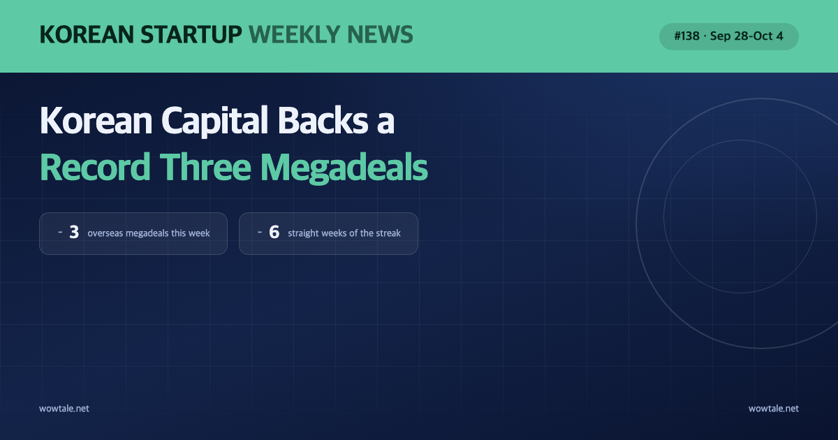 [Korean Startup Weekly News #138] Record Week for Korean Capital Abroad ...